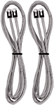 Sangoma